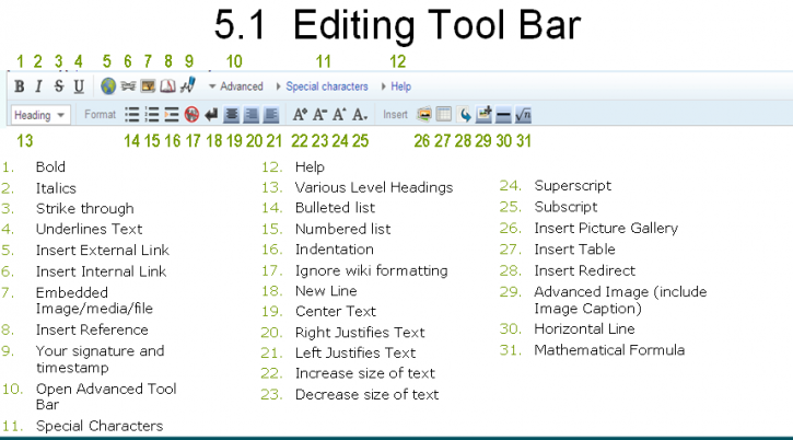 Edit tool bar english.png