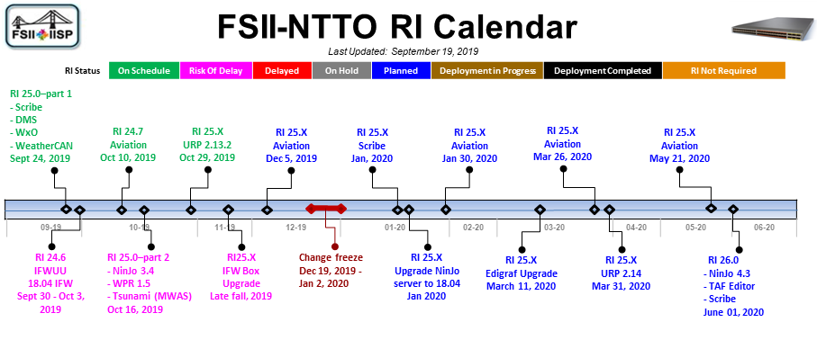 RI-Calendar-2019-09-19.png