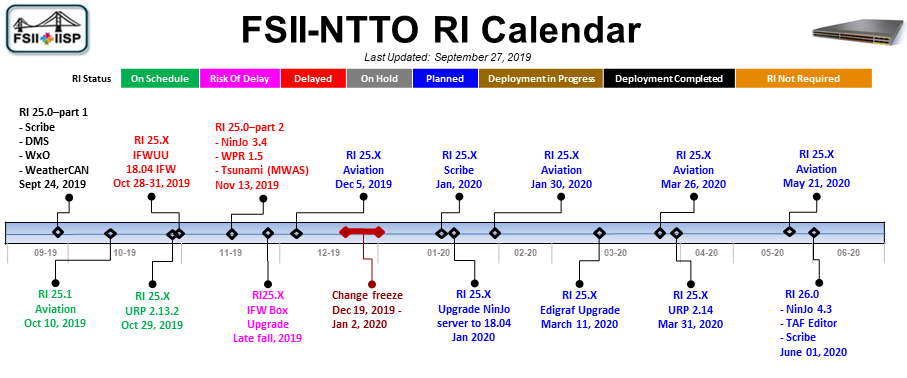 RI-Calendar-2019-09-27.png