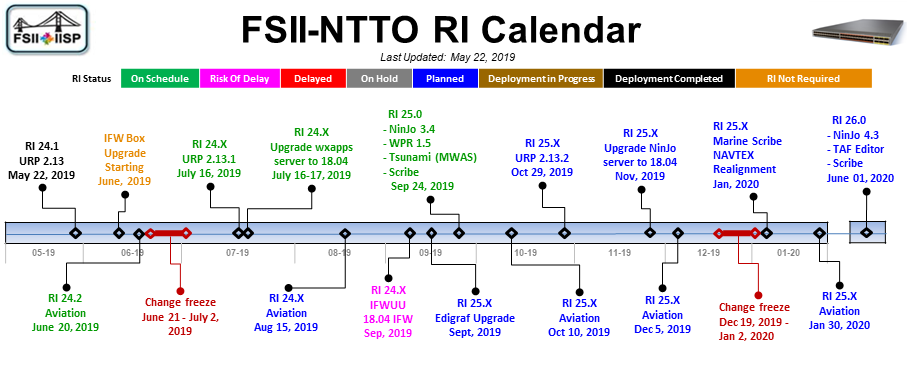 RI-Calendar-Webpart-2019-05-22.png
