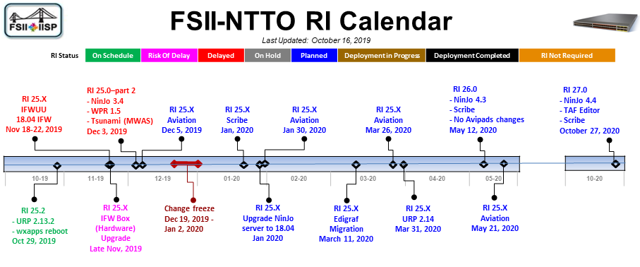 RI-Calendar-2019-10-16.png