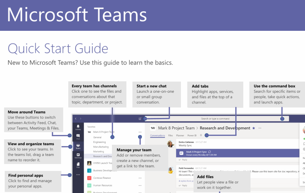 "Microsoft Teams : Quick Start Guide"