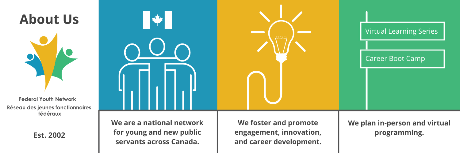 The Federal Youth Network (FYN) is the national network for young and new public servants across the Public Service of Canada. It began in 2002 and seeks to foster and promote engagement, innovation and career development through in-person and virtual programming such as Career Boot Camp and the FYN Virtual Learning Series.