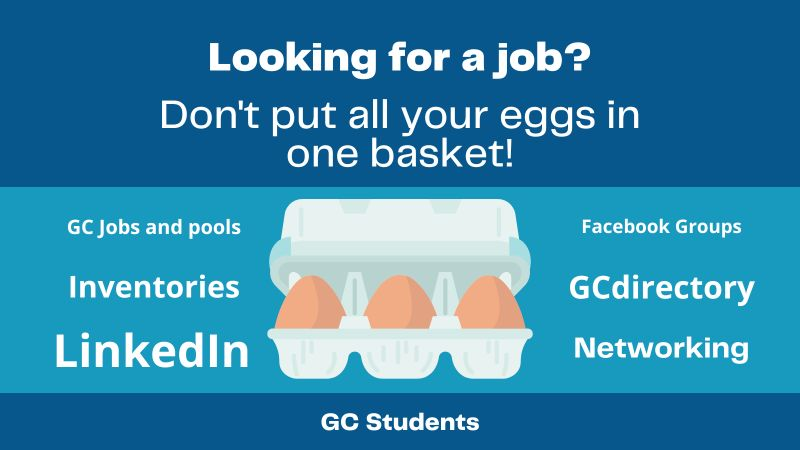 GCSTUDENTS - Jobs - EN