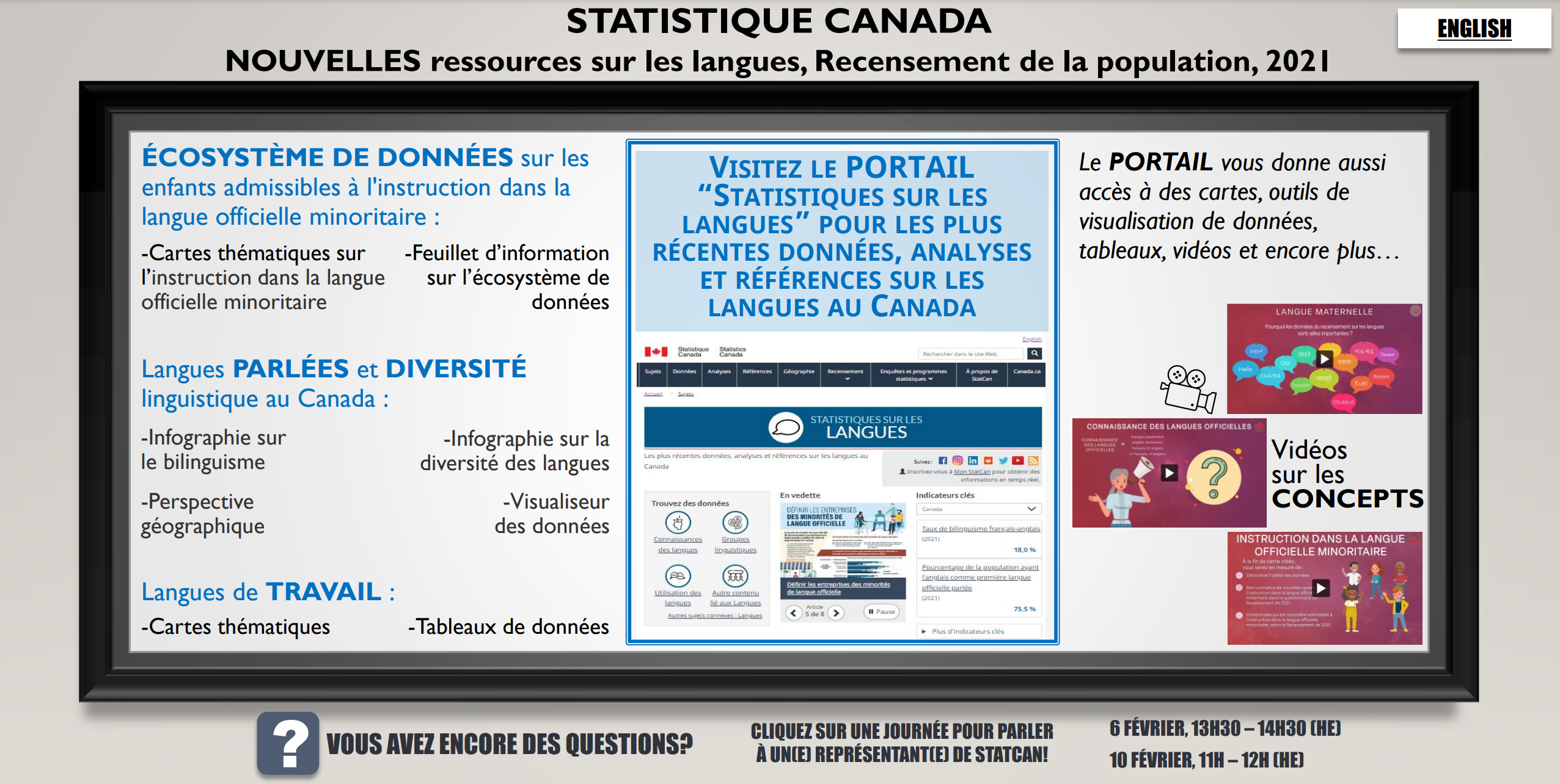 Kiosque de Statistique Canada