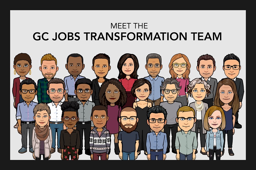 A group avatar of the GCJT Team