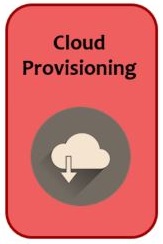 Cloud provisioning.jpg