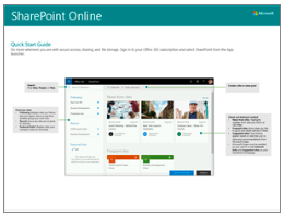1. SharePoint - Guide - EN.PNG
