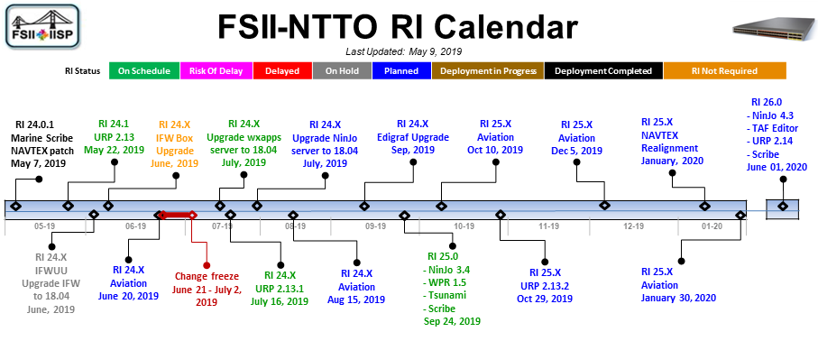 RI-Calendar-Webpart-2019-05-10.png