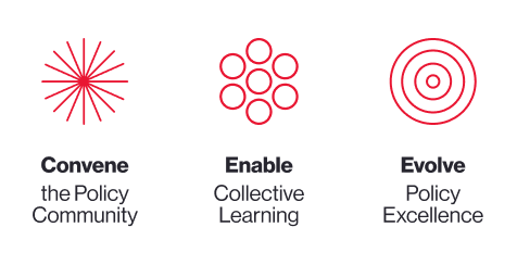 Three red icons that represent the mission values of PCPO: Convene the Policy Community, Enable Collective Learning and Evolve Policy Excellence