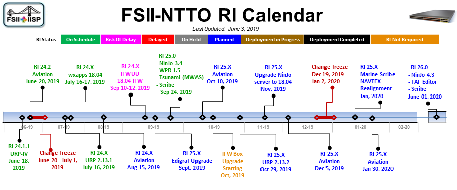 RI-Calendar-Webpart-2019-06-03.png