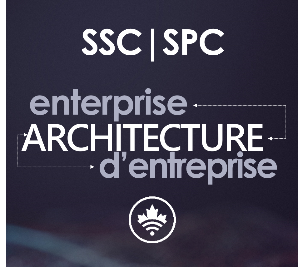SSC Enterprise Architecture