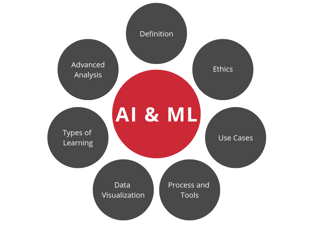 AI & ML EN.png