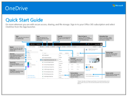1. OneDrive - Guide - EN.PNG