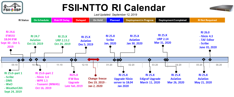 RI-Calendar-Webpart-20190912.png