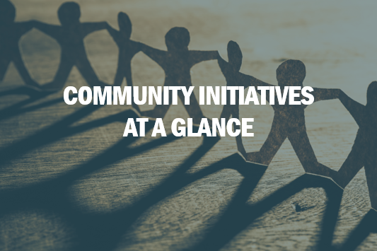 Community Initiatives at a Glance