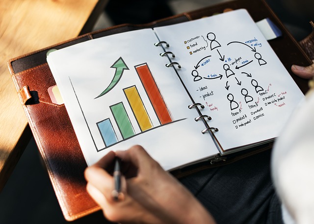 notebook with image of bar graph and second page with icons for people with arrows connecting